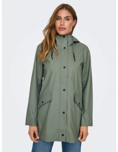 IMPERMEABLE-ONLY-ELISA