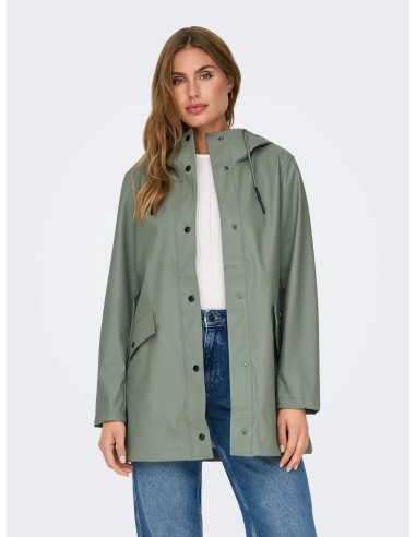 IMPERMEABLE-ONLY-ELISA