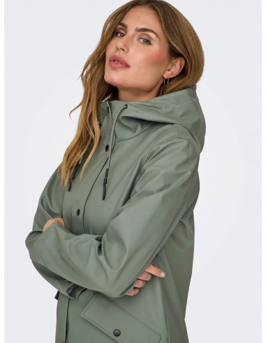 IMPERMEABLE-ONLY-ELISA